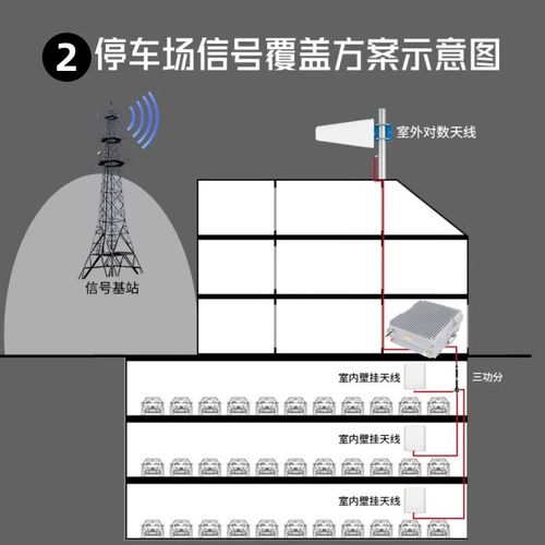 JMStone大功率光纖直放站 讓山區(qū)信號(hào)“滿格”，戶外通話不再難
